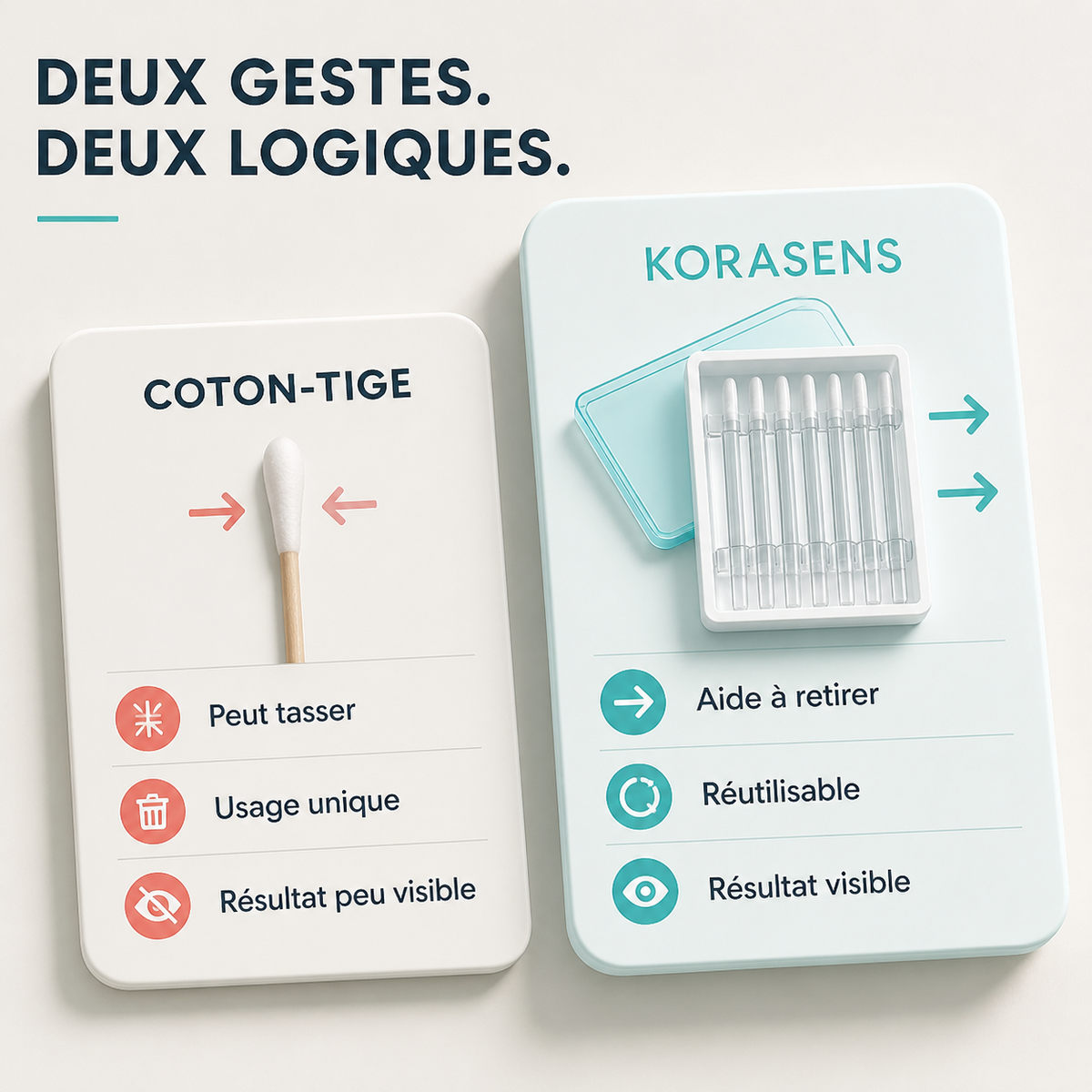 Korasens — Comparaison avec le coton-tige